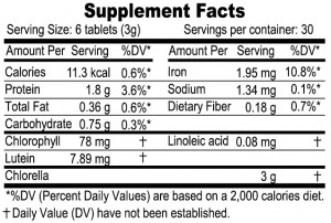 Chlorella facts label